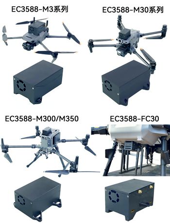 EC3588—计算单元-admin