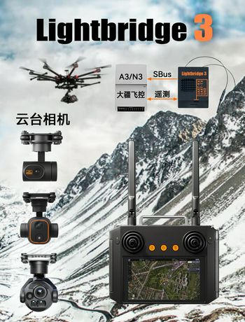 LightBridge 3遥控链路-LuoC